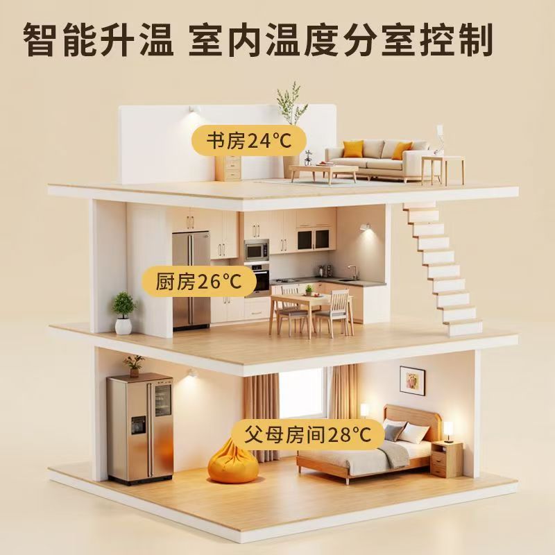 平定县 石墨烯电地暖公司哪家好？户型适配方案指南